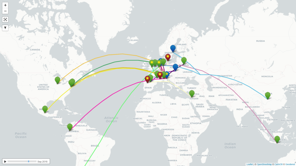 exchange_map | EVOLVE